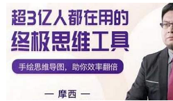 摩西-《超3亿人都在用的终极思维工具》完结版视频+课件合集[MP4/PDF][3.31GB][百度网盘下载]