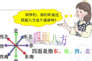 《人教版小学1-9年级语数外等全套PDF电子课本》[PDF][5.55GB][百度网盘下载]
