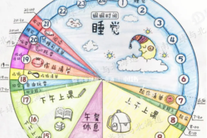 《儿童时间管理》[MP3/PDF][447.68MB][百度网盘下载]
