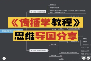 《思维导图教程》MP4视频[MP4][1.18GB][百度网盘下载]