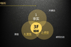 卢战卡《五维社交沟通术》[MP3][547.40MB][百度网盘下载]