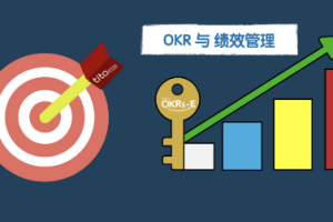 《OKR敏捷绩效管理》课程[MP4/PDF][2.11GB][百度网盘下载]