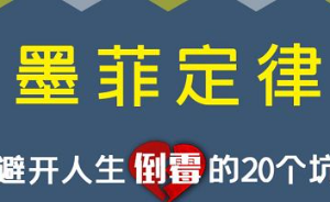 《墨菲定律：洞悉人性，受益终身的黄金法则》全集音频[M4A][261.62MB]][百度网盘下载