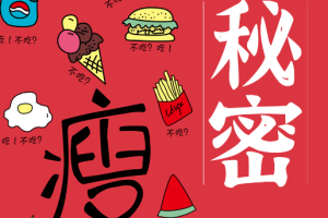 越吃越瘦的秘密月瘦10斤不反弹音频[M4A][106.45MB][百度网盘下载]