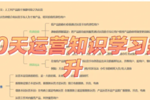 起点学院《运营入门课90天》视频课程完整版[MP4/压缩包/2.42GB]][百度网盘下载