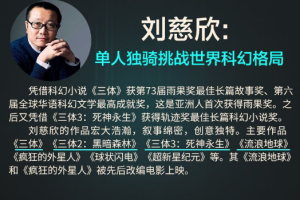 刘慈欣科幻小说40讲（完结）[mp3/pdf][百度网盘下载]