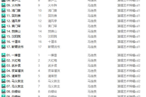 马连良《演唱艺术特辑》[无损FLAC]5CD[FLAC993.93MB][百度网盘下载]