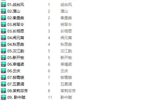 古筝名曲精选22首[MP3272.49MB][百度网盘下载]
