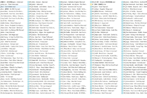 《266首 欧美流行01》[1.78GB][百度网盘下载]