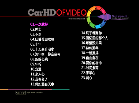 音乐专辑碟[2017流行新歌MTV卡拉OK2][DVD-ISO][4.25G